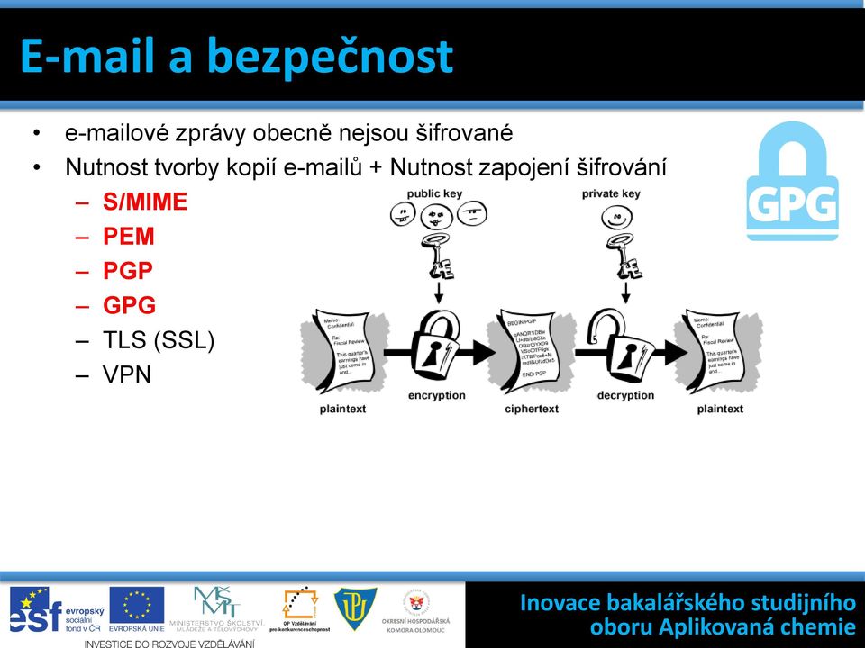 tvorby kopií e-mailů + Nutnost