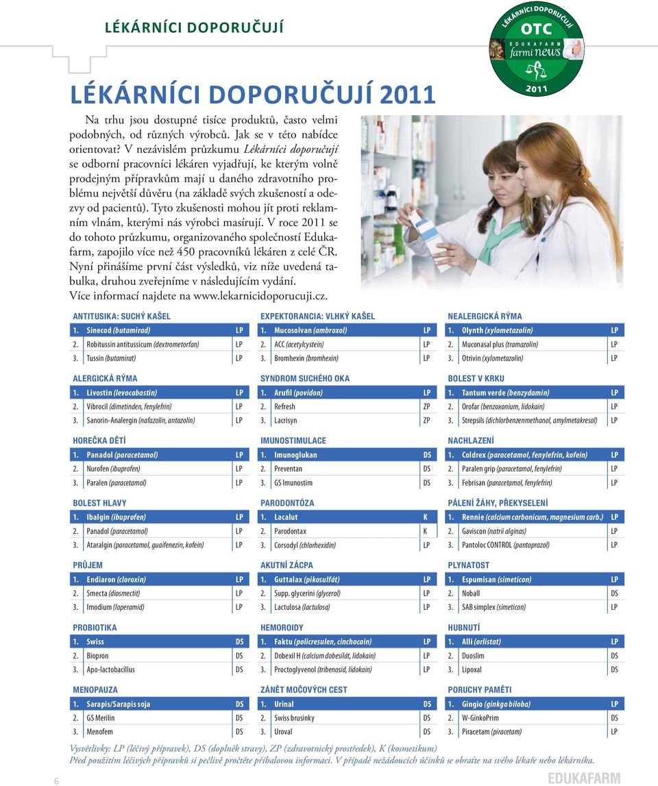 zkušeností a odezvy od pacientů). Tyto zkušenosti mohou jít proti reklamním vlnám, kterými nás výrobci masírují.