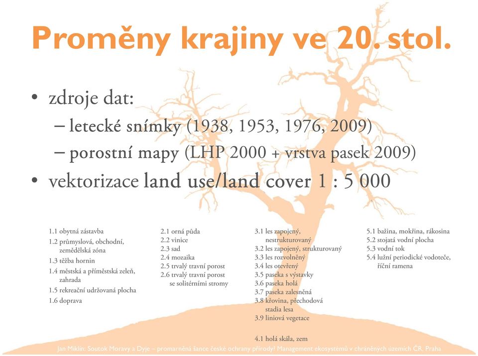 5 trvalý travní porost 2.6 trvalý travní porost se solitérními stromy 3.1 les zapojený, nestrukturovaný 3.2 les zapojený, strukturovaný 3.3 les rozvolněný 3.4 les otevřený 3.5 paseka s výstavky 3.