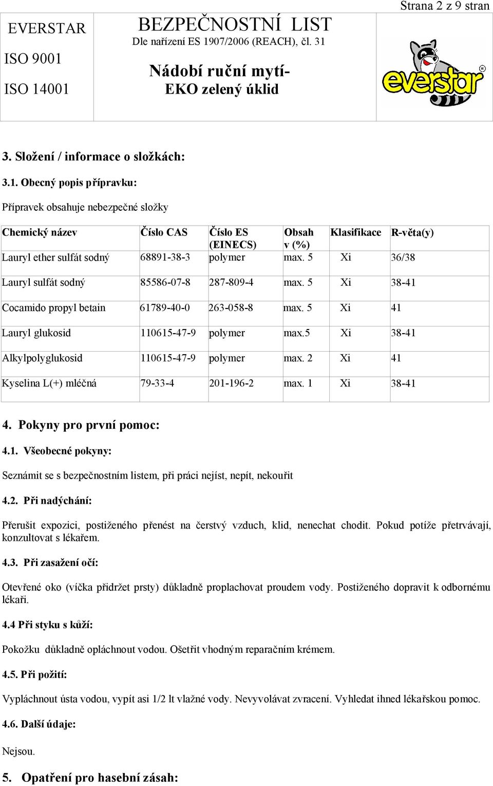 5 Xi 36/38 Lauryl sulfát sodný 85586-07-8 287-809-4 max. 5 Xi 38-41 Cocamido propyl betain 61789-40-0 263-058-8 max. 5 Xi 41 Lauryl glukosid 110615-47-9 polymer max.