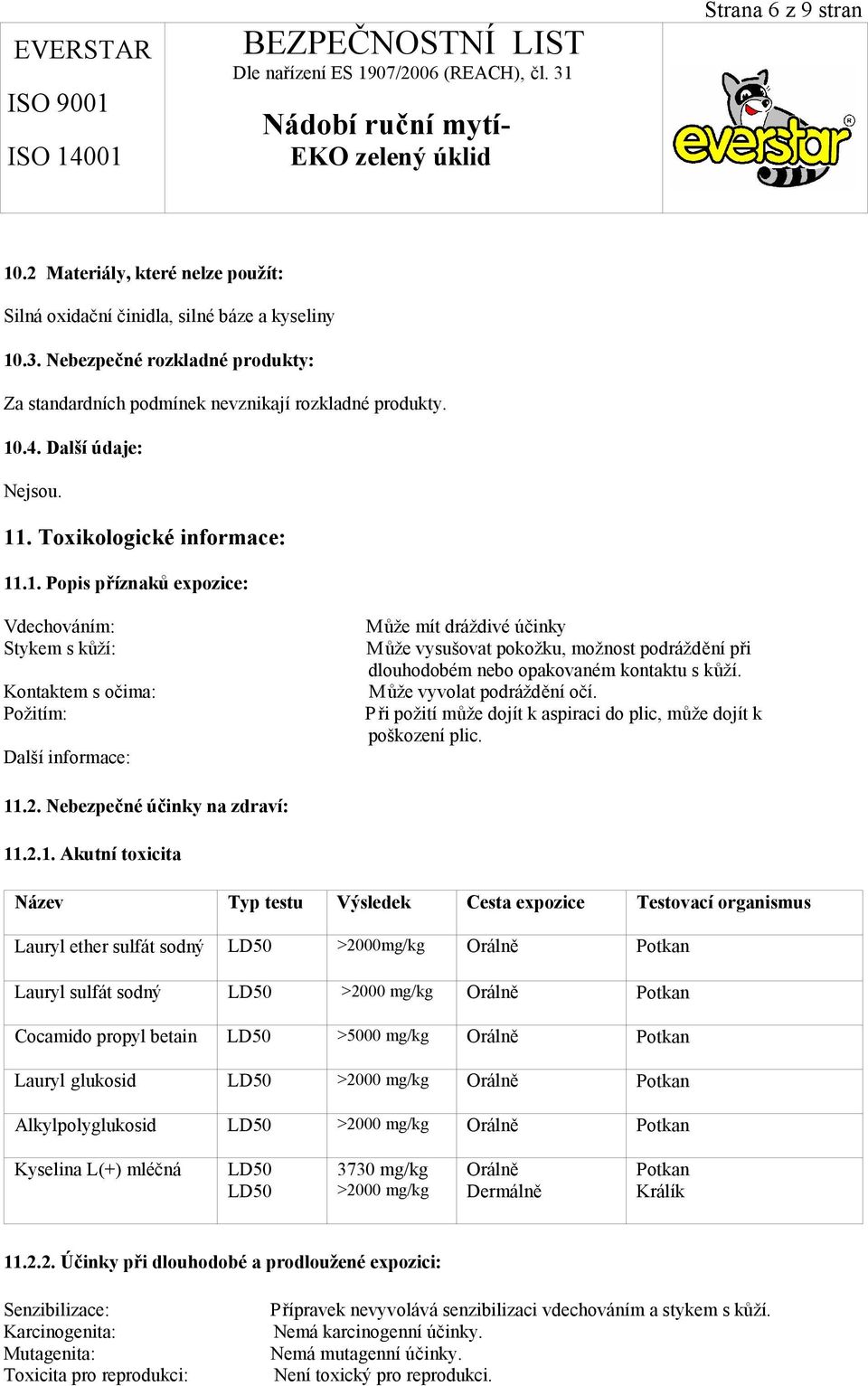 . Toxikologické informace: 11