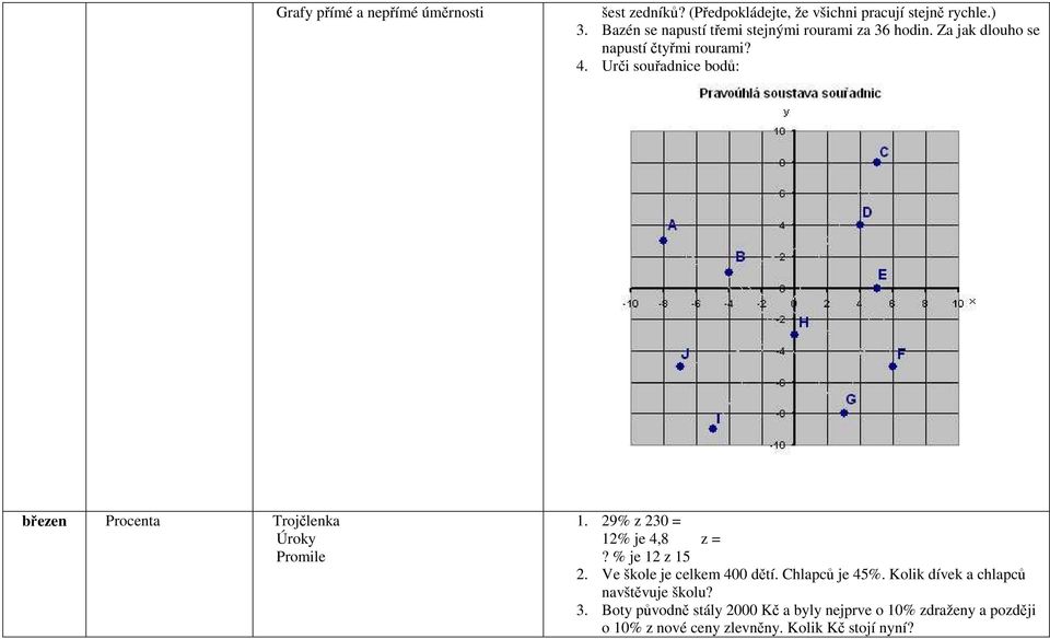 Urči souřadnice bodů: březen Procenta Trojčlenka Úroky Promile 1. 9% z 30 = 1% je 4,8 z =? % je 1 z 15.