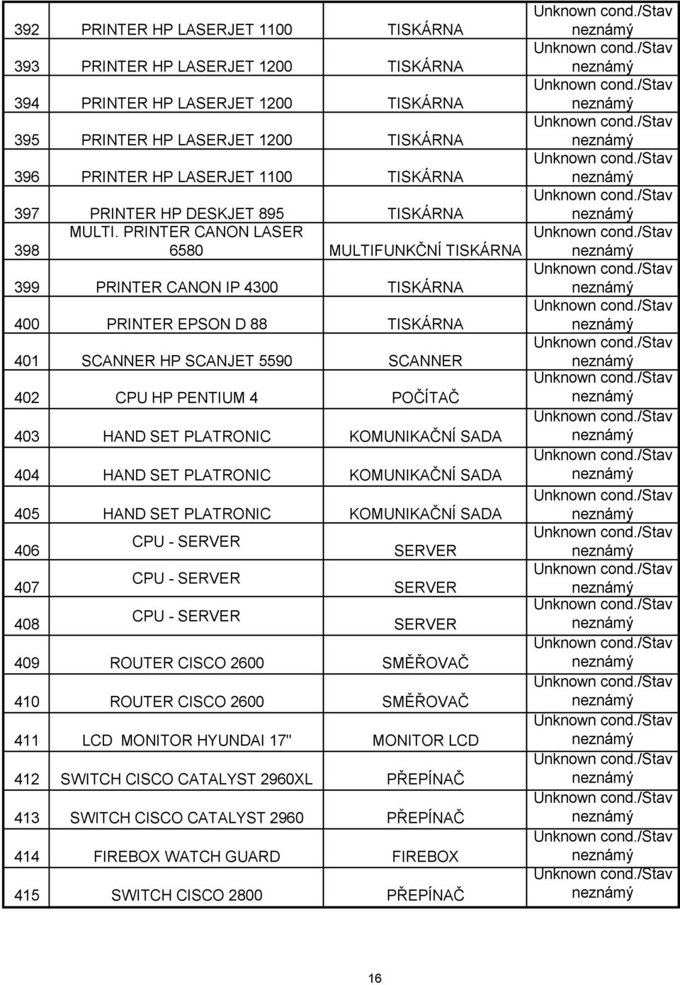 PRINTER CANON LASER 398 6580 MULTIFUNKČNÍ TISKÁRNA 399 PRINTER CANON IP 4300 TISKÁRNA 400 PRINTER EPSON D 88 TISKÁRNA 401 SCANNER HP SCANJET 5590 SCANNER 402 CPU HP PENTIUM 4 POČÍTAČ 403 HAND SET