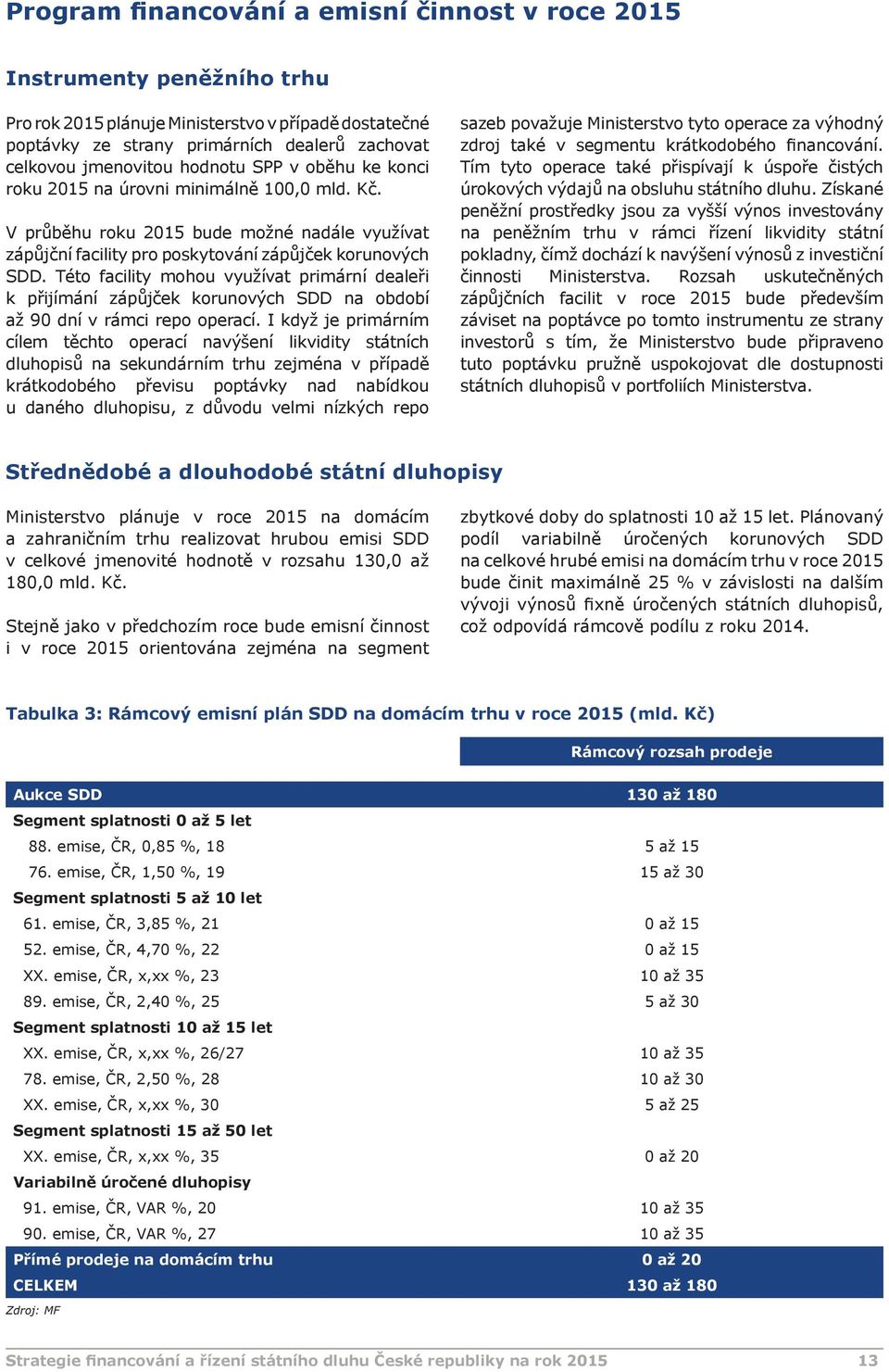 Této facility mohou využívat primární dealeři k přijímání zápůjček korunových SDD na období až 90 dní v rámci repo operací.