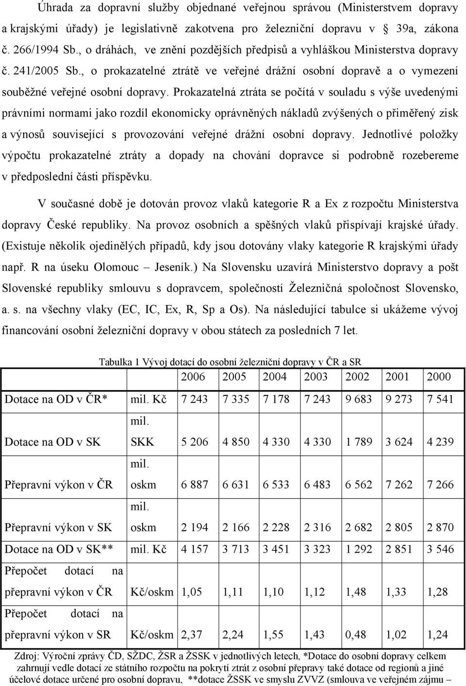 Prokazatelná ztráta se počítá v souladu s výše uvedenými právními normami jako rozdíl ekonomicky oprávněných nákladů zvýšených o přiměřený zisk a výnosů související s provozování veřejné drážní