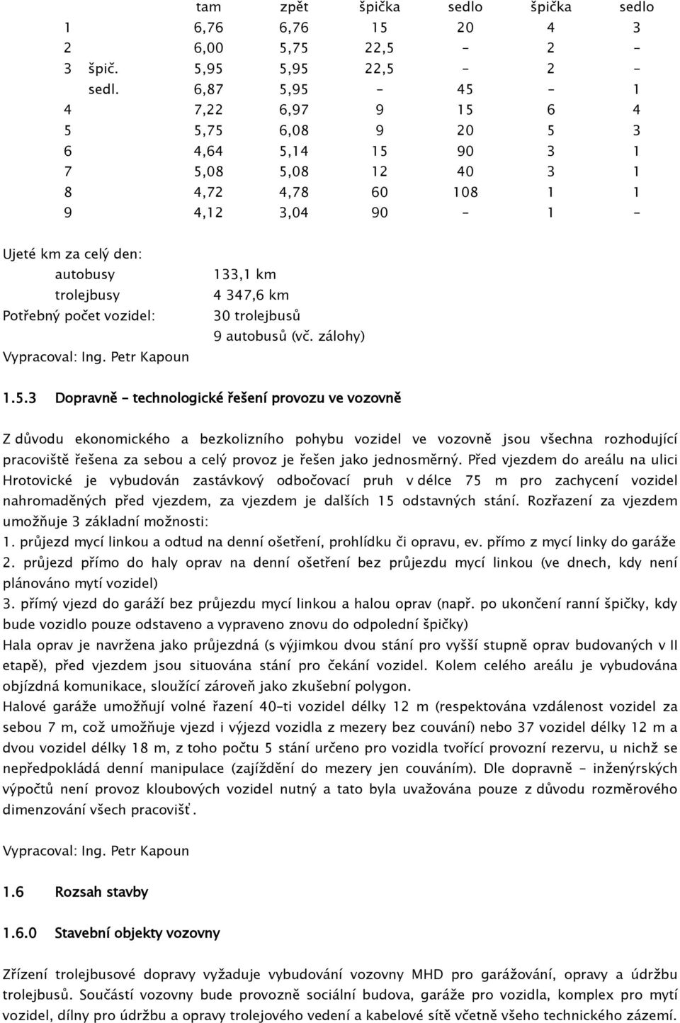 vozidel: Vypracoval: Ing. Petr Kapoun 133,1 km 4 347,6 km 30 trolejbusů 9 autobusů (vč. zálohy) 1.5.