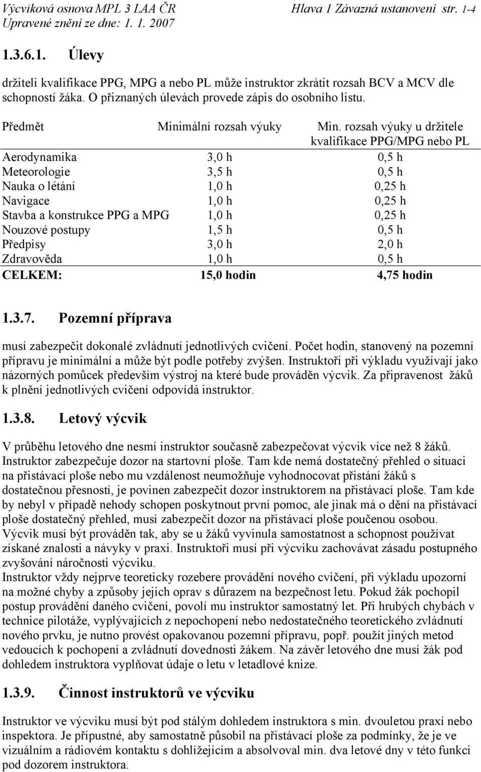 rozsah výuky u držitele kvalifikace PPG/MPG nebo PL Aerodynamika 3,0 h 0,5 h Meteorologie 3,5 h 0,5 h Nauka o létání 1,0 h 0,25 h Navigace 1,0 h 0,25 h Stavba a konstrukce PPG a MPG 1,0 h 0,25 h