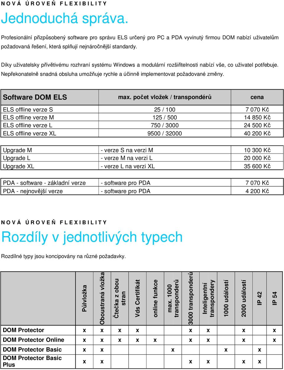 Nepřekonatelně snadná obsluha umožňuje rychle a účinně implementovat požadované změny. Software DOM ELS max.