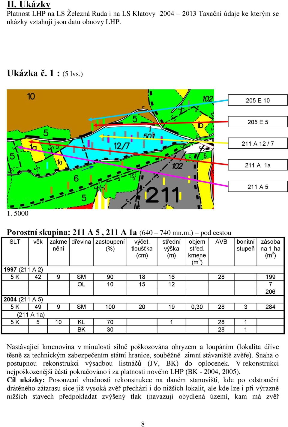 .m.) pod cestou dřevina zastoupení 1997 (211 A 2) 5 K 42 9 SM 90 18 16 28 199 OL 10 15 12 7 206 (211 A 5) 5 K 49 9 SM 100 20 19 0,30 28 3 284 (211 A 1a) 5 K 5 10 KL 70 1 28 1 BK 30 28 1 Nastávající