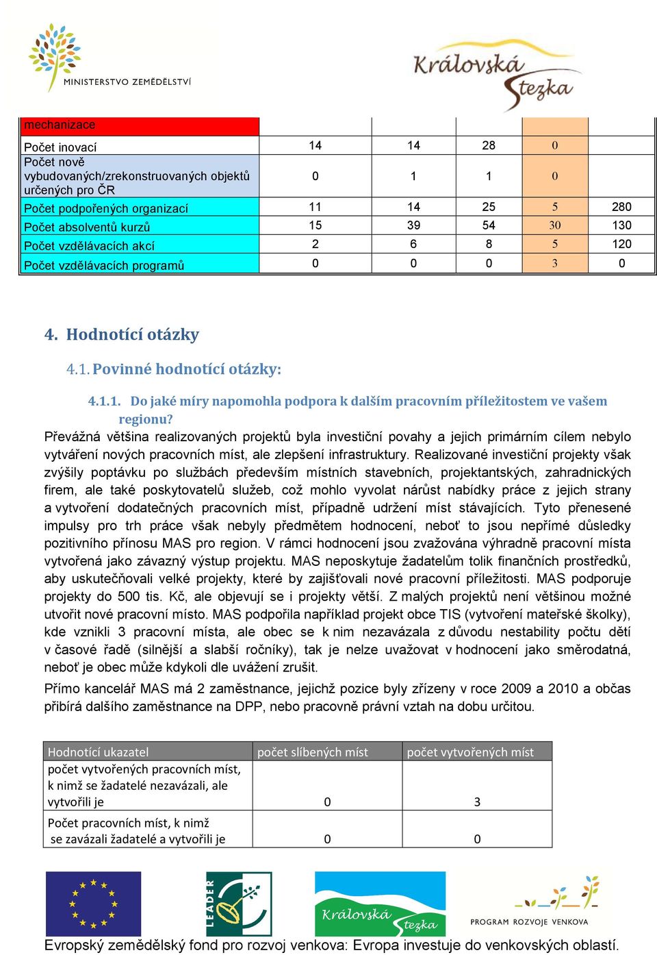 Převážná většina realizovaných projektů byla investiční povahy a jejich primárním cílem nebylo vytváření nových pracovních míst, ale zlepšení infrastruktury.