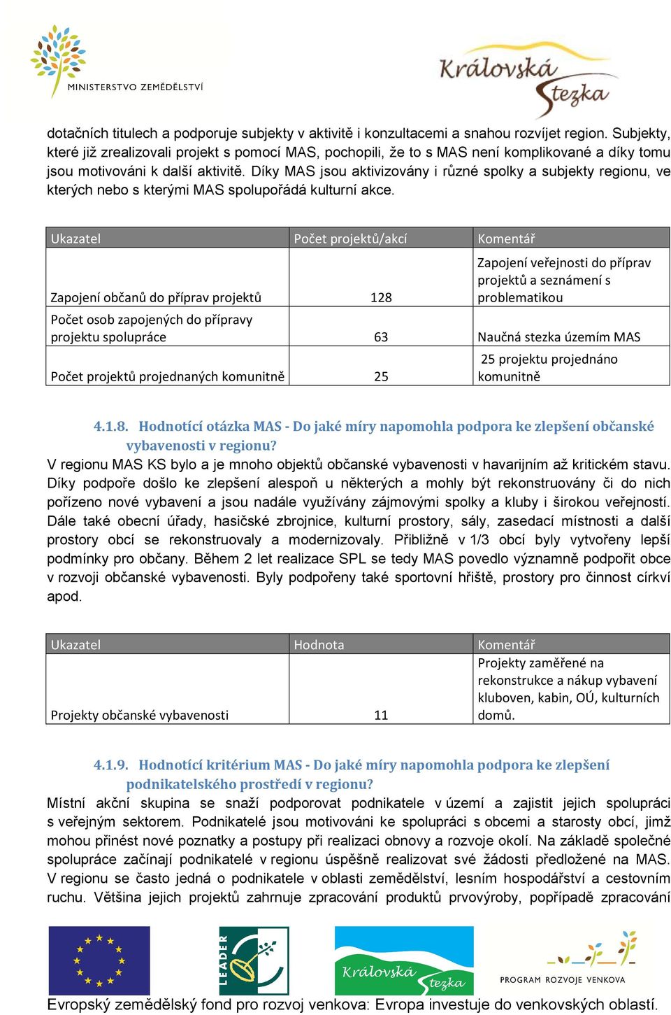 Díky MAS jsou aktivizovány i různé spolky a subjekty regionu, ve kterých nebo s kterými MAS spolupořádá kulturní akce.