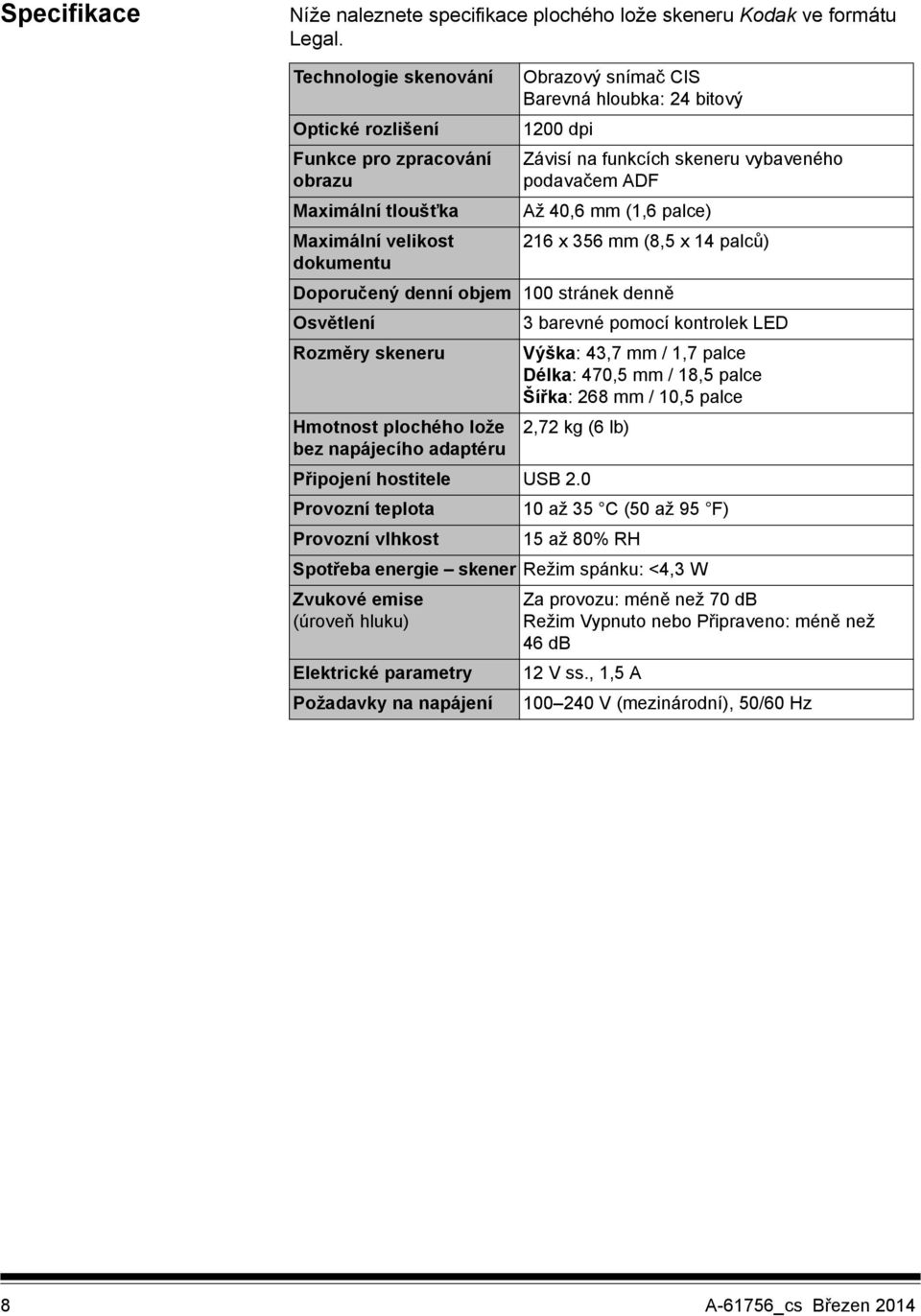 vybaveného podavačem ADF Až 40,6 mm (1,6 palce) 216 x 356 mm (8,5 x 14 palců) Doporučený denní objem 100 stránek denně Osvětlení Rozměry skeneru Hmotnost plochého lože bez napájecího adaptéru 3