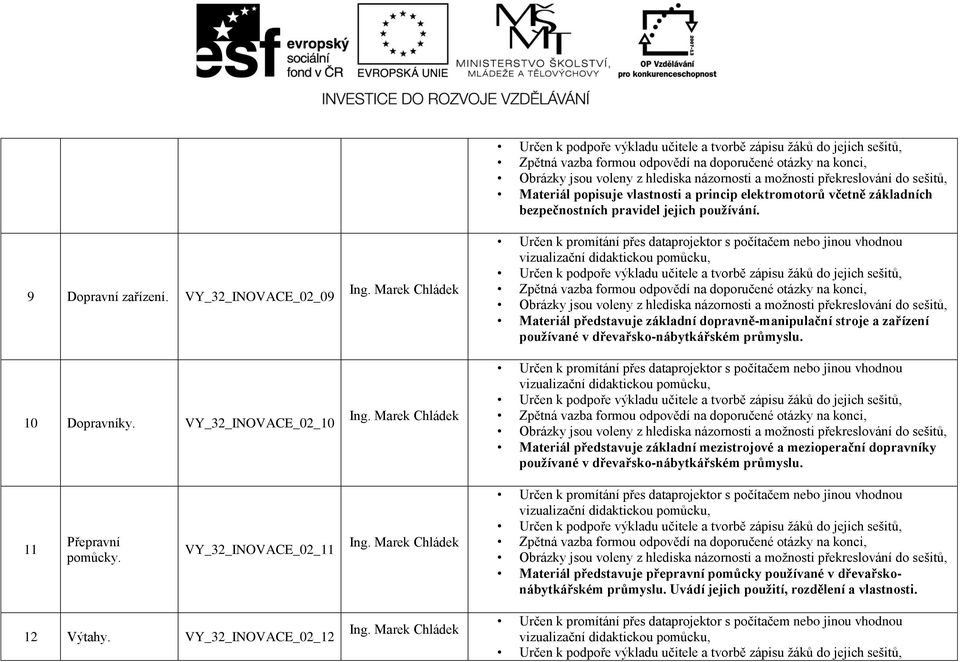 Materiál představuje základní dopravně-manipulační stroje a zařízení používané v dřevařsko-nábytkářském průmyslu.