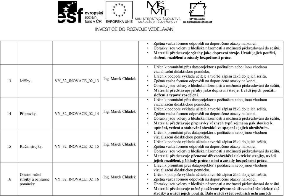 Uvádí jejich použití, složení a typové rozdělení. Materiál představuje přípravky různých typů zejména pak sloužící k upínání, vedení a stahování obrobků ve spojení s jejich obráběním.