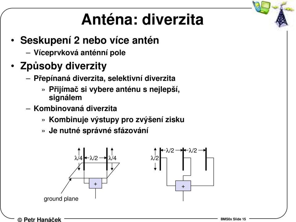 nejlepší, signálem Kombinovaná diverzita» Kombinuje výstupy pro zvýšení zisku»