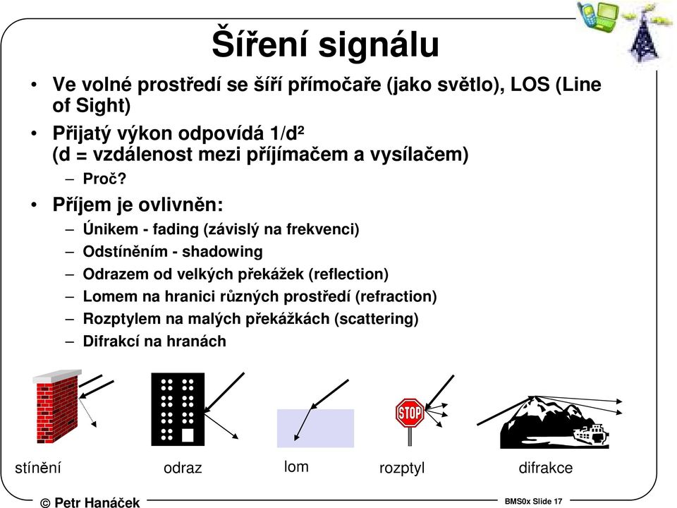 Příjem je ovlivněn: Únikem - fading (závislý na frekvenci) Odstíněním - shadowing Odrazem od velkých překážek