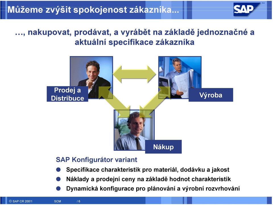 Prodej a Distribuce Výroba Nákup SAP Konfigurátor variant Specifikace charakteristik pro