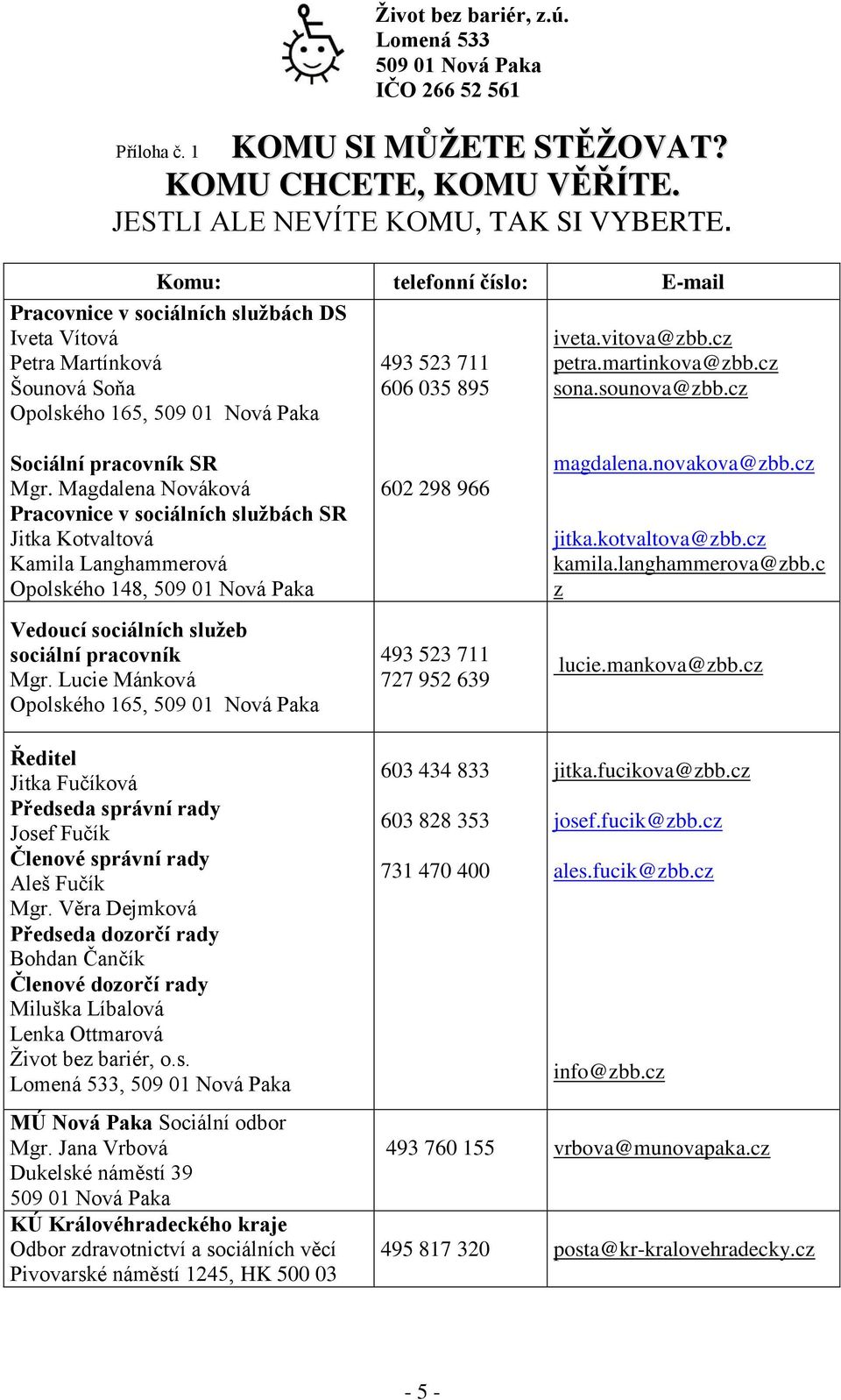 sounova@zbb.cz Sociální pracovník SR Mgr. Magdalena Nováková Pracovnice v sociálních službách SR Jitka Kotvaltová Kamila Langhammerová Opolského 148, Vedoucí sociálních služeb sociální pracovník Mgr.