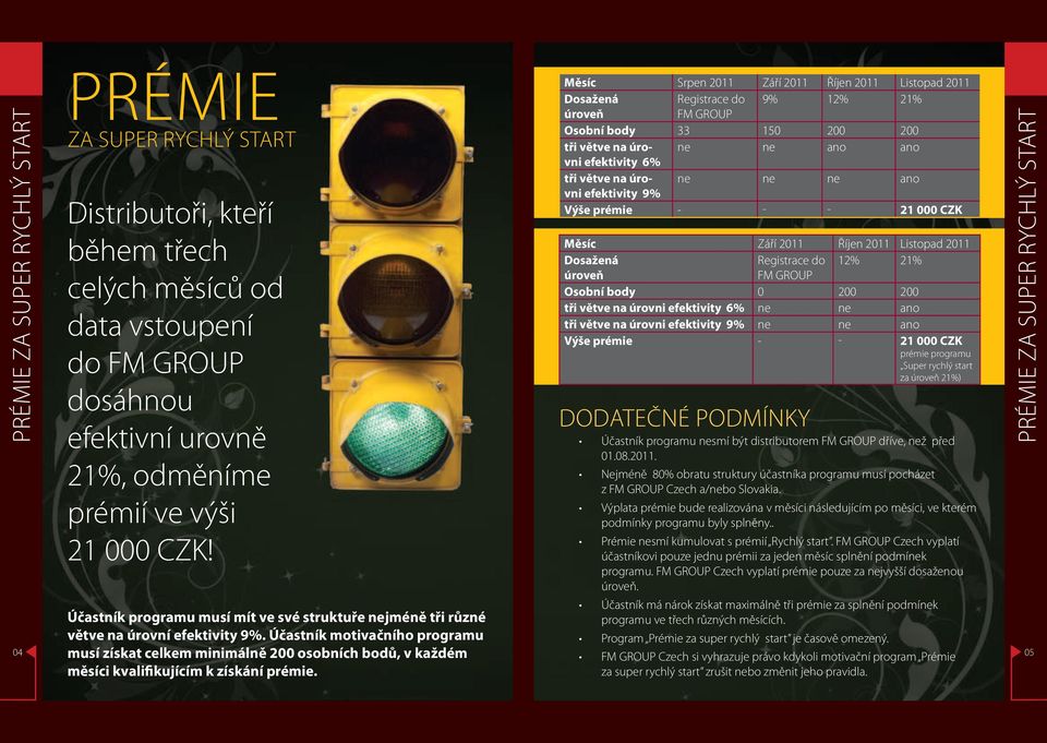 Účastník motivačního programu Měsíc Srpen 2011 Září 2011 říjen 2011 Listopad 2011 Registrace do 9% 12% 21% FM GROUP Osobní body 33 150 200 200 tři větve na úrovni ne ne ano ano efektivity 6% tři