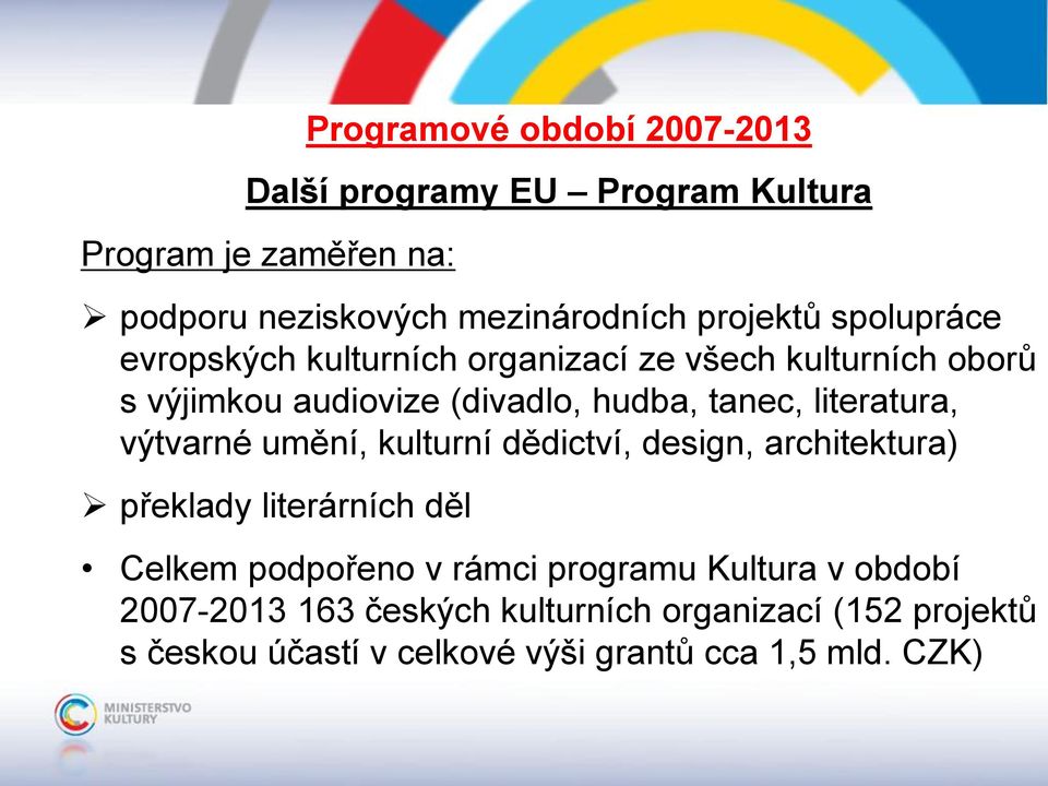 literatura, výtvarné umění, kulturní dědictví, design, architektura) překlady literárních děl Celkem podpořeno v rámci