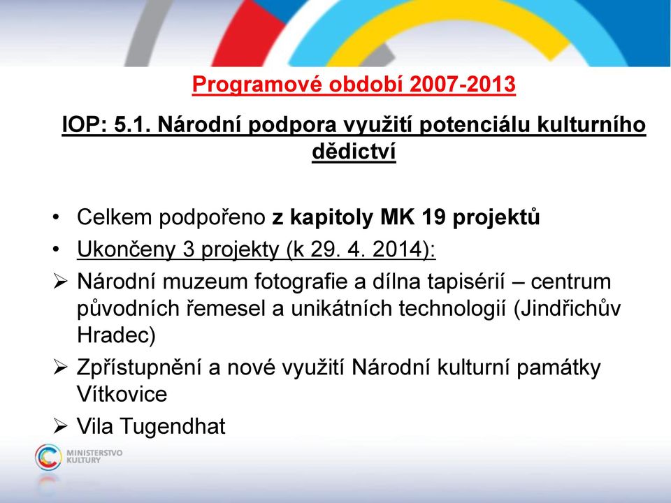 Národní podpora využití potenciálu kulturního dědictví Celkem podpořeno z kapitoly MK 19