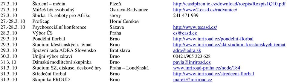 inriroad.cz/pondelni-florbal 29.3. 10 Studium křesťanských. témat Brno http://www.inriroad.cz/skt-studium-krestanskych-temat 29.3. 10 Správní rada ADRA Slovensko Bratislava adra@adra.sk 30.3. 10 Unijní výbor zdraví Brno 00421/905 323 628 31.