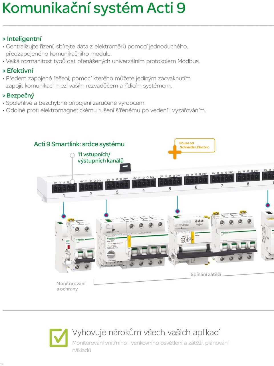 > Bezpečný Acti 9 Smartlink: srdce systému 11 vstupních/ výstupních kanálů Pouze od Schneider