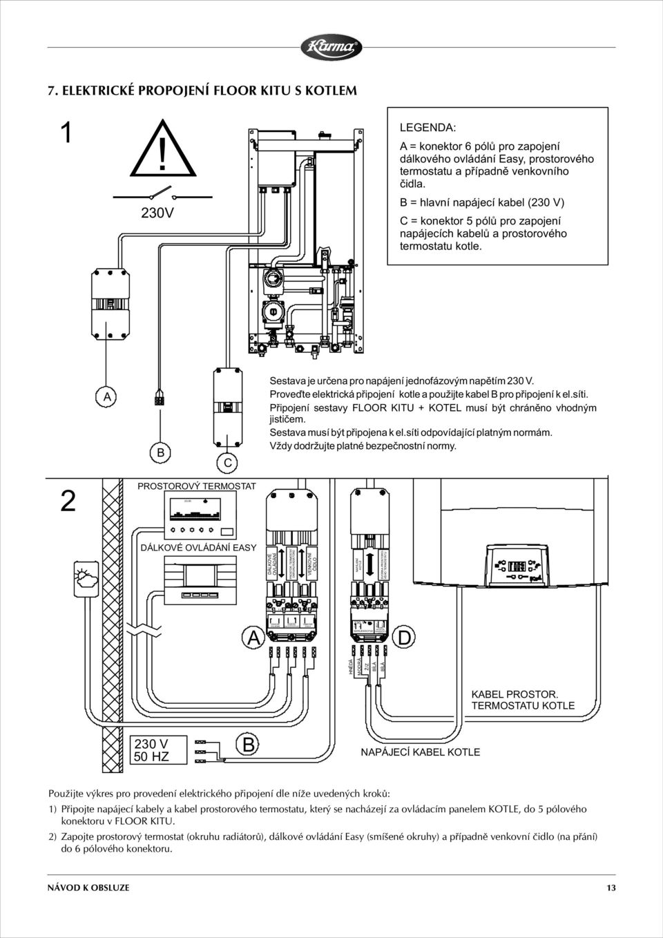 B = hlavní napájecí kabel (230 V) C = konektor 5 pólů pro zapojení napájecích kabelů a prostorového termostatu kotle. A B C Sestava je určena pro napájení jednofázovým napětím 230 V.