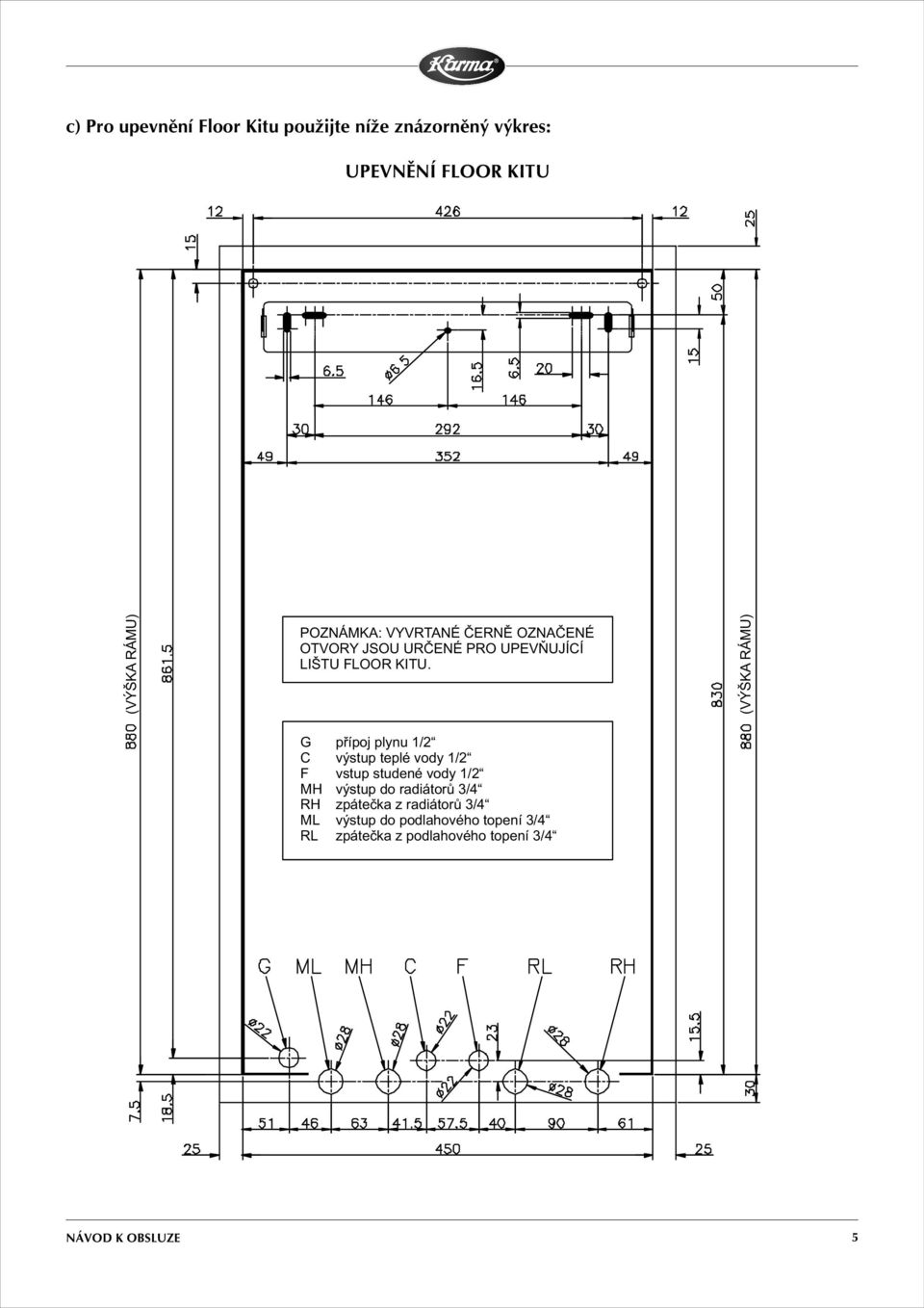 (VÝŠKA RÁMU) G přípoj plynu 1/2 C výstup teplé vody 1/2 F vstup studené vody 1/2 MH výstup do