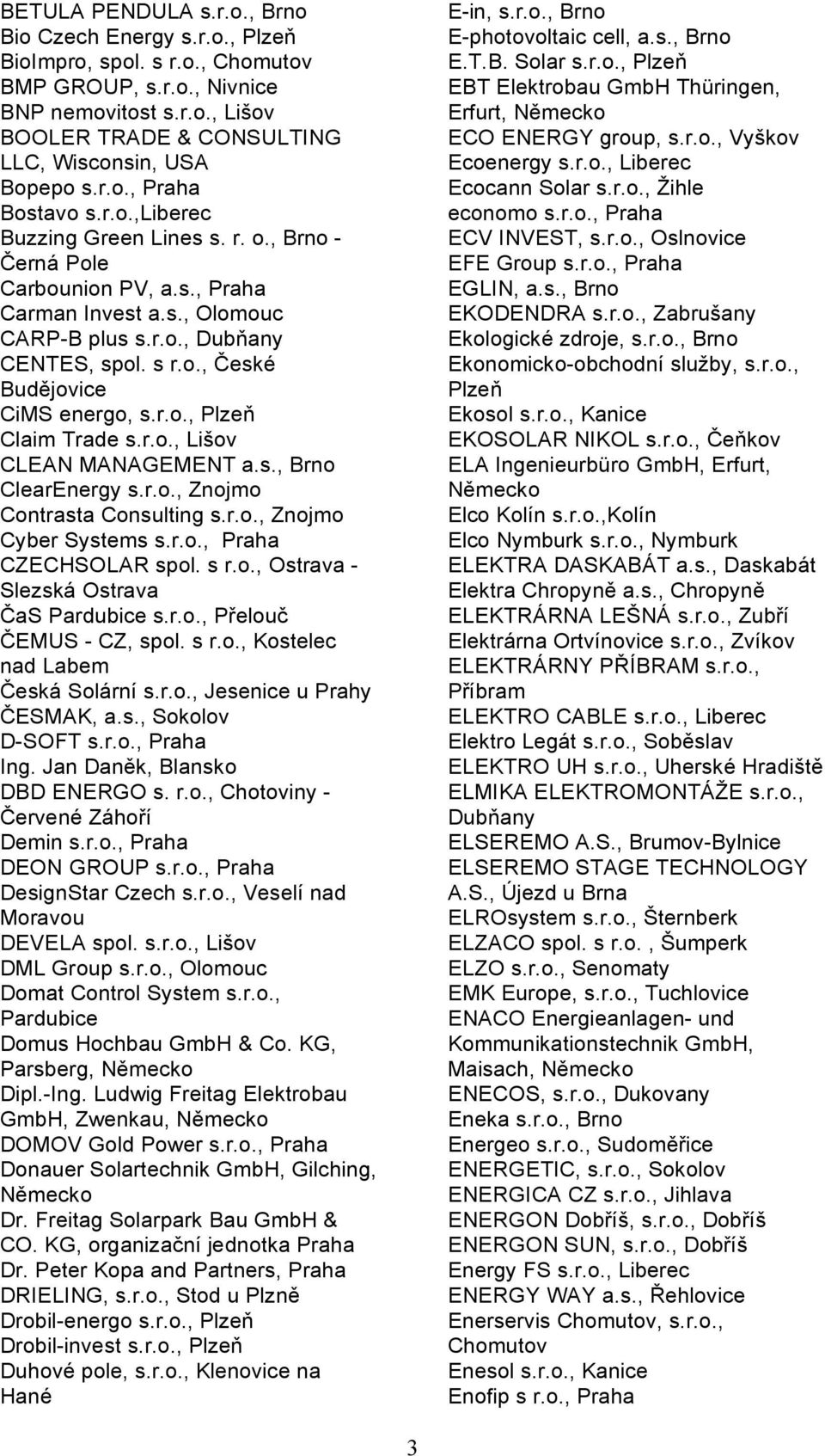 r.o., Plzeň Claim Trade s.r.o., Lišov CLEAN MANAGEMENT a.s., Brno ClearEnergy s.r.o., Znojmo Contrasta Consulting s.r.o., Znojmo Cyber Systems s.r.o., Praha CZECHSOLAR spol. s r.o., Ostrava - Slezská Ostrava ČaS Pardubice s.