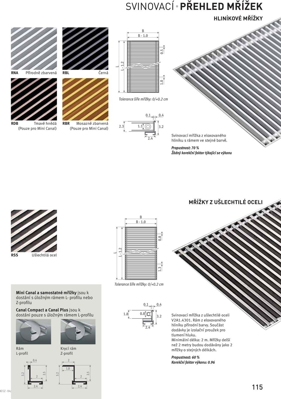 2 Mini Canal a samostatné mřížky jsou k dostání s úložným rámem - profilu nebo Z-profilu Canal Compact a Canal Plus jsou k dostáni pouze s úložným rámem -profilu Rám -profil Krycí rám Z-profil 0.