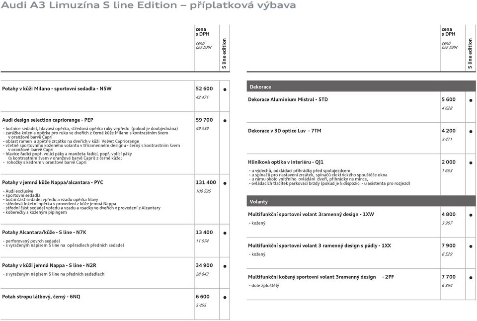 dveřích v kůži Velvet Capriorange - včetně sportovního koženého volantu v tříramenném designu - černý s kontrastním švem v oranžové barvě Capri - hlavice řadící popř.