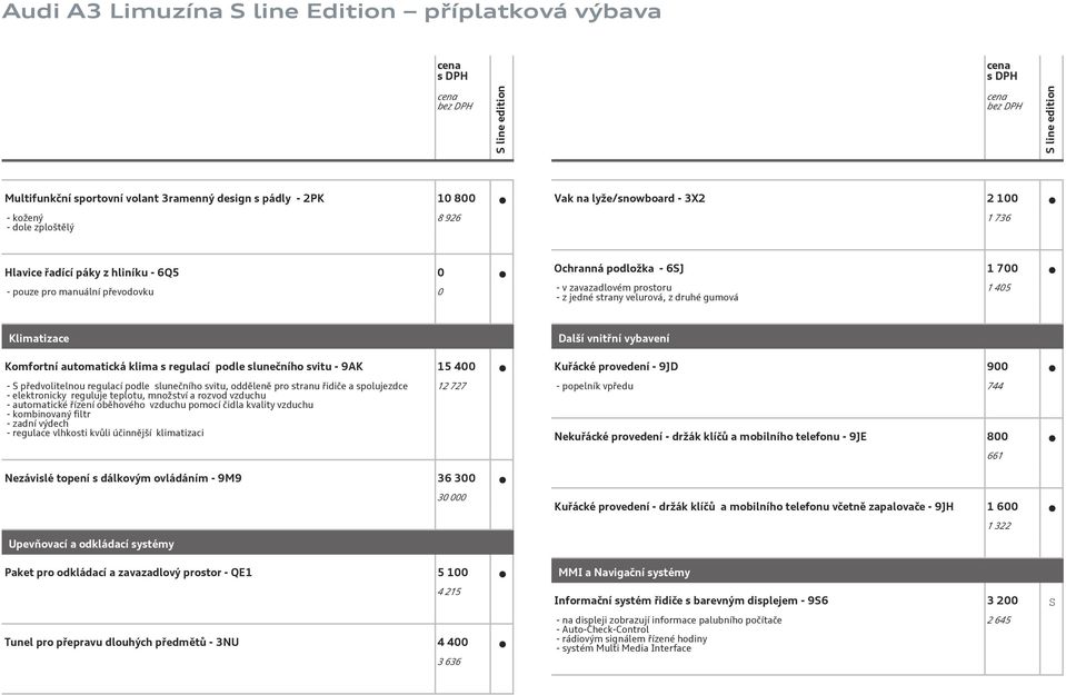 400 - S předvolitelnou regulací podle slunečního svitu, odděleně pro stranu řidiče a spolujezdce - elektronicky reguluje teplotu, množství a rozvod vzduchu - automatické řízení oběhového vzduchu