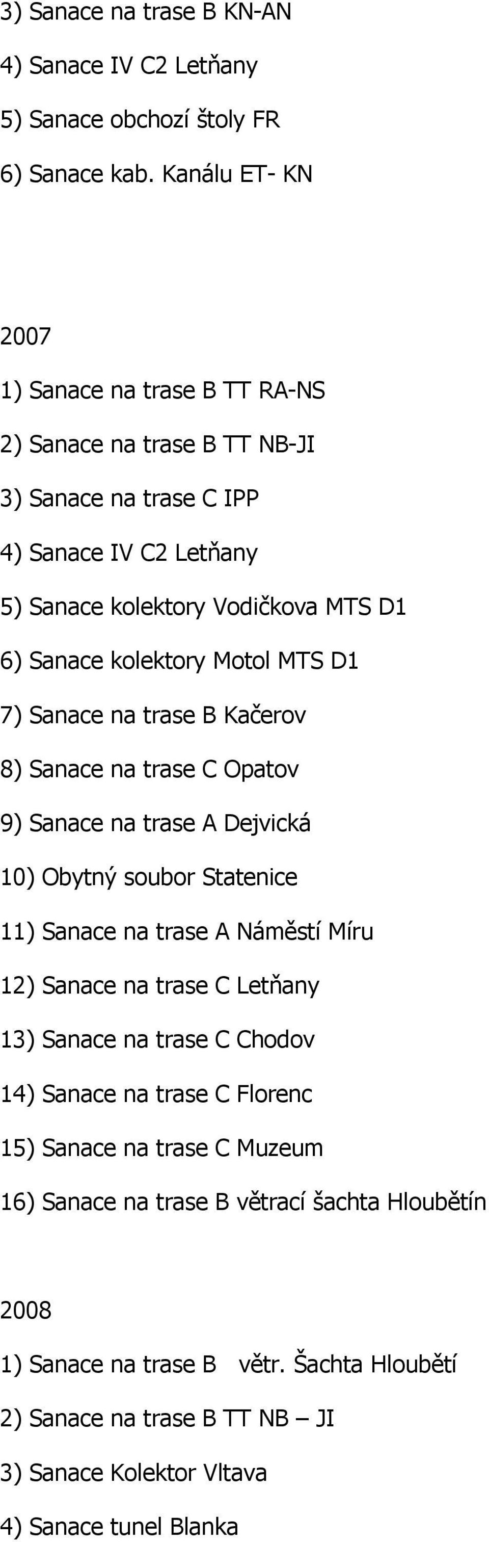 kolektory Motol MTS D1 7) Sanace na trase B Kačerov 8) Sanace na trase C Opatov 9) Sanace na trase A Dejvická 10) Obytný soubor Statenice 11) Sanace na trase A Náměstí Míru 12)