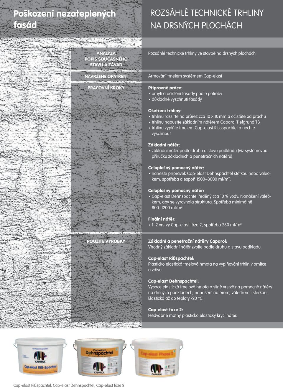 Cap-elast Rissspachtel a nechte vyschnout základní nátěr podle druhu a stavu podkladu (viz systémovou příručku základních a penetračních nátěrů) Celoplošný pomocný nátěr: naneste přípravek Cap-elast