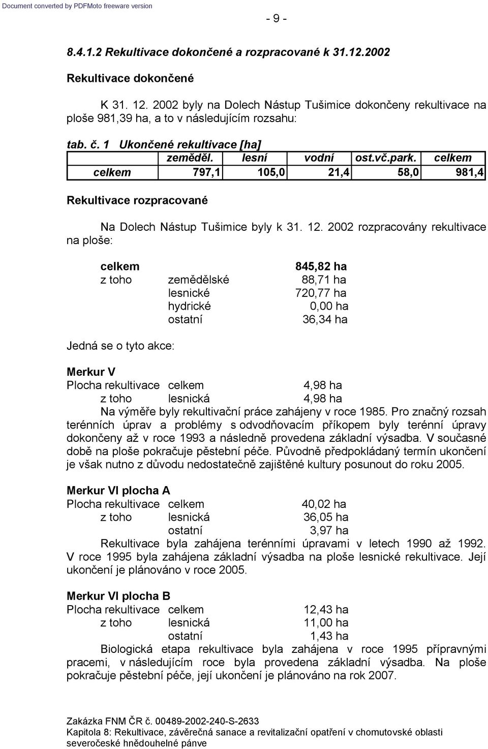 celkem celkem 797,1 105,0 21,4 58,0 981,4 Rekultivace rozpracované Na Dolech Nástup Tušimice byly k 31. 12.