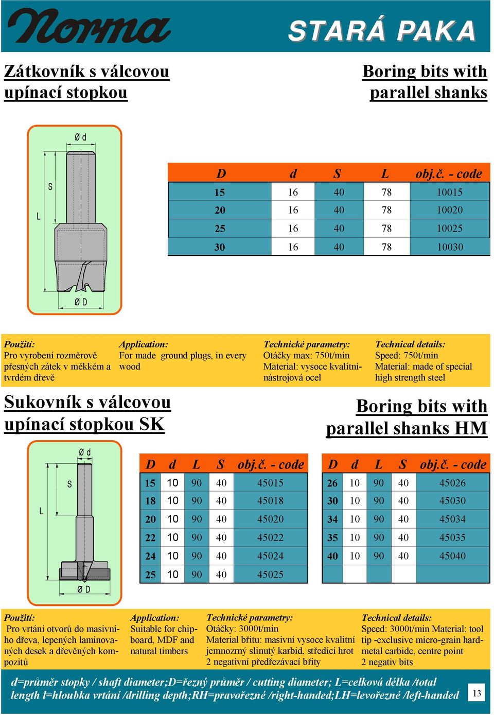 in every woo Otáčky max: 750t/min Materia: vysoce kvaitnínástrojová oce Spee: 750t/min Materia: mae of specia high strength stee Boring bits with parae shanks HM S î î S obj.č. - coe 15 10 90 40 45015 18 10 90 40 45018 20 10 90 40 45020 22 10 90 40 45022 24 10 90 40 45024 25 10 90 40 45025 S obj.