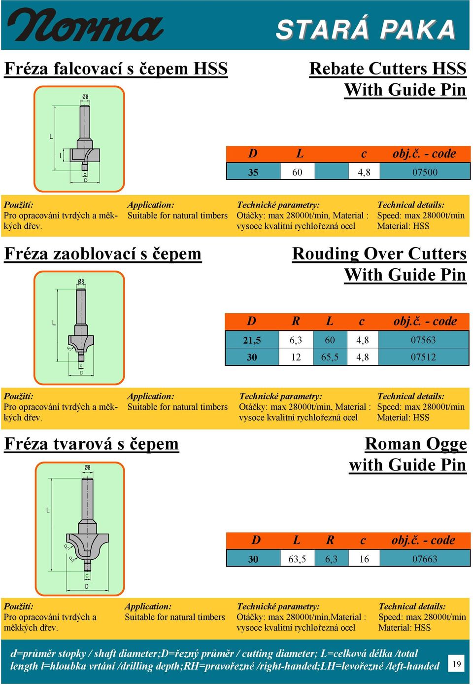 Suitabe for natura timbers Otáčky: max 28000t/min, Materia : vysoce kvaitní rychořezná oce Spee: max 28000t/min Materia: HSS Fréza tvarová s čepem Roman Ogge with Guie Pin R c obj.č. - coe R R 30 63,5 6,3 16 07663 c Pro opracování tvrých a měkkých řev.