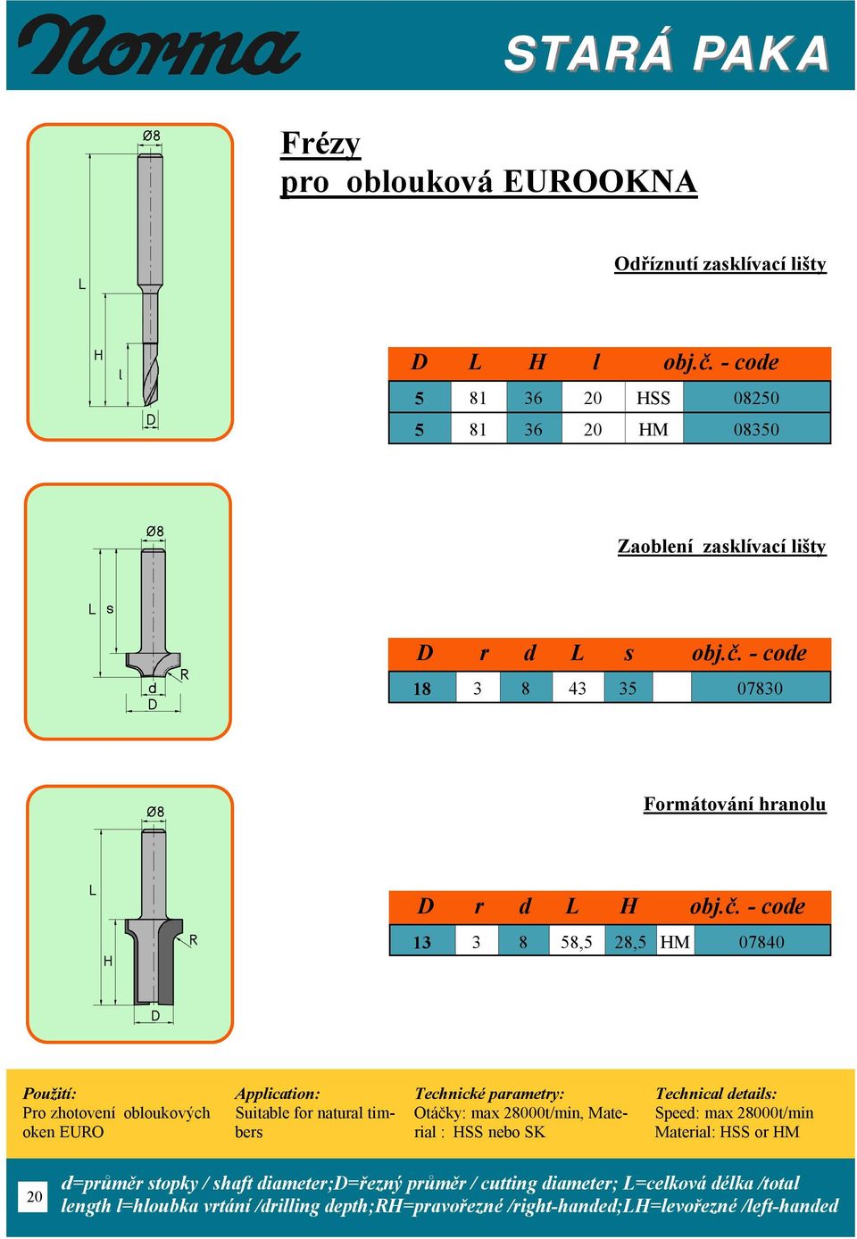 č. - coe H R 13 3 8 58,5 28,5 HM 07840 Pro zhotovení oboukových oken EURO Suitabe for natura timbers Otáčky: max 28000t/min, Materia :