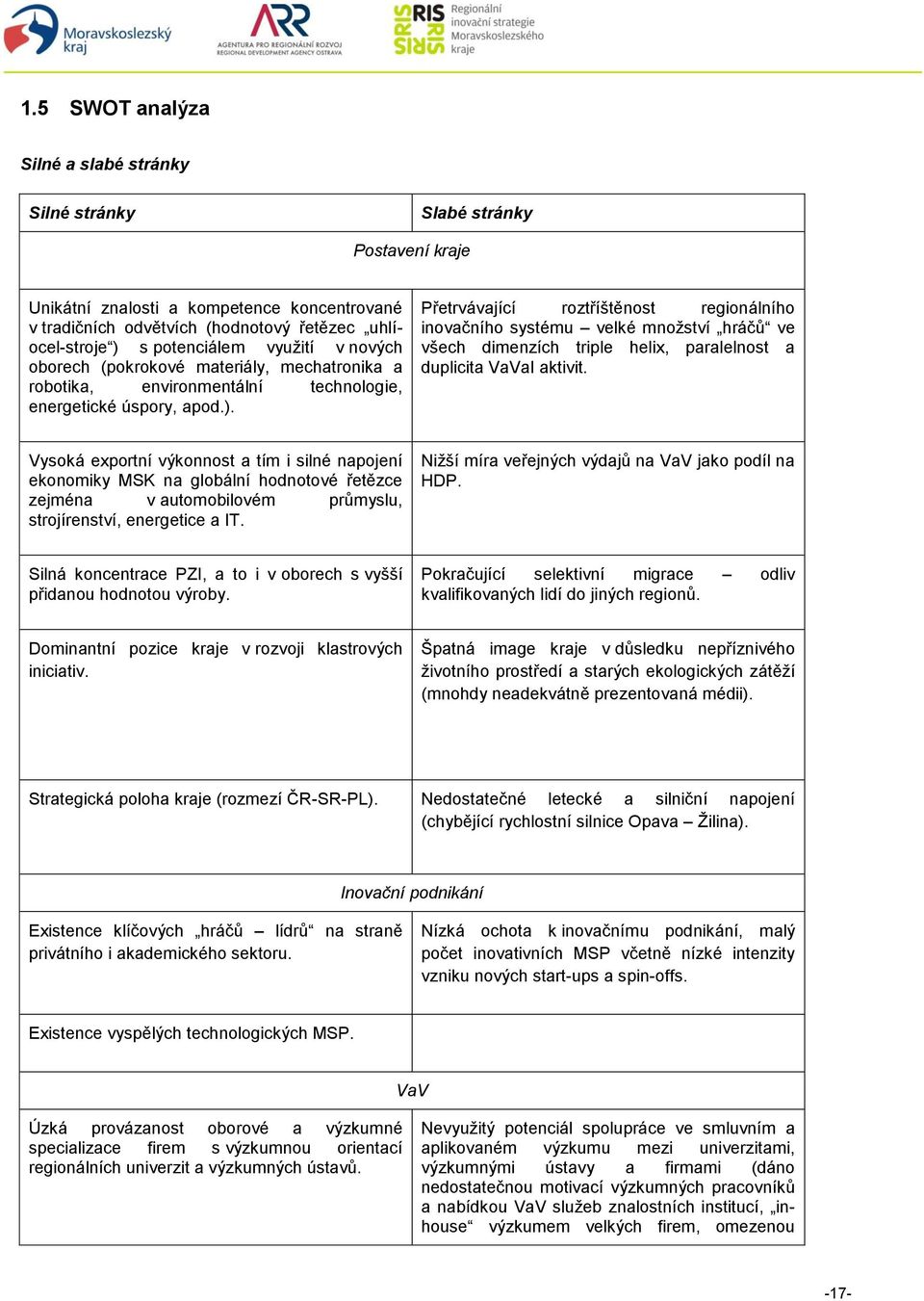 Přetrvávající roztříštěnost regionálního inovačního systému velké množství hráčů ve všech dimenzích triple helix, paralelnost a duplicita VaVaI aktivit.