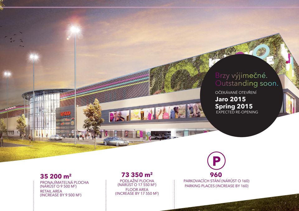 PARKOVACÍCH STÁNÍ (NÁRŮST O 160) PRONAJÍMATELNÁ PLOCHA (NÁRŮST O 9 500 M 2 ) RETAIL