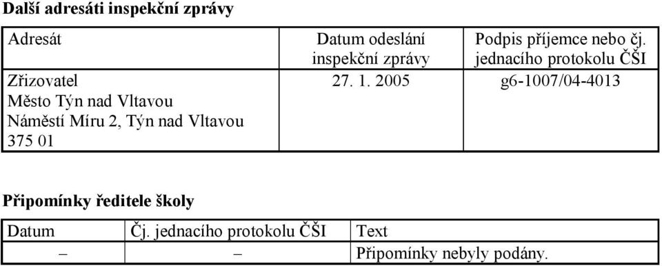 inspekční zprávy jednacího protokolu ČŠI 27. 1.