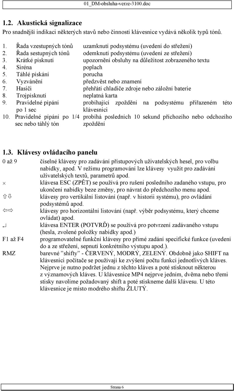 Vyzvánění předzvěst nebo znamení 7. Hasiči přehřátí chladiče zdroje nebo záložní baterie 8. Trojpísknutí neplatná karta 9.