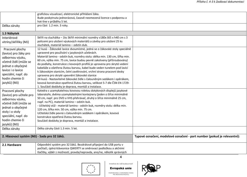 do hodin chemie či jazyků) (MJ) Pracovní plochy (lavice) pro učitele pro odbornou výuku, včetně židlí (může se jednat o obyčejné stoly i o stoly speciální, např.