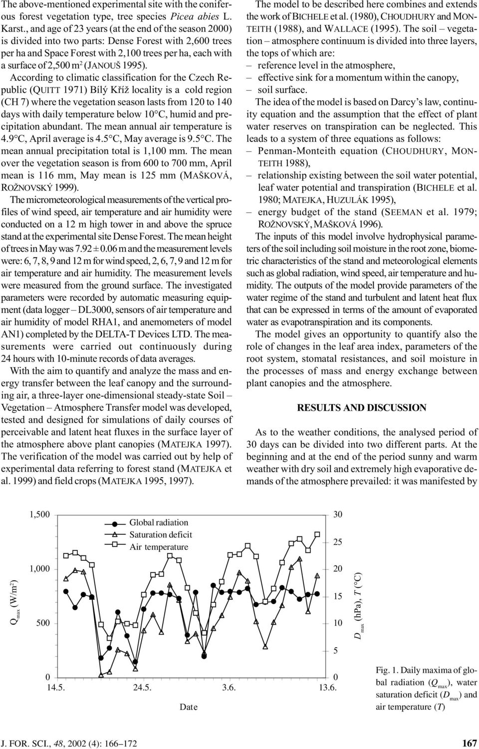 According to climatic classification for the Czech Republic (QUITT 97) Bílý Køíž locality is a cold region (CH 7) where the vegetation season lasts from to days with daily temperature below C, humid