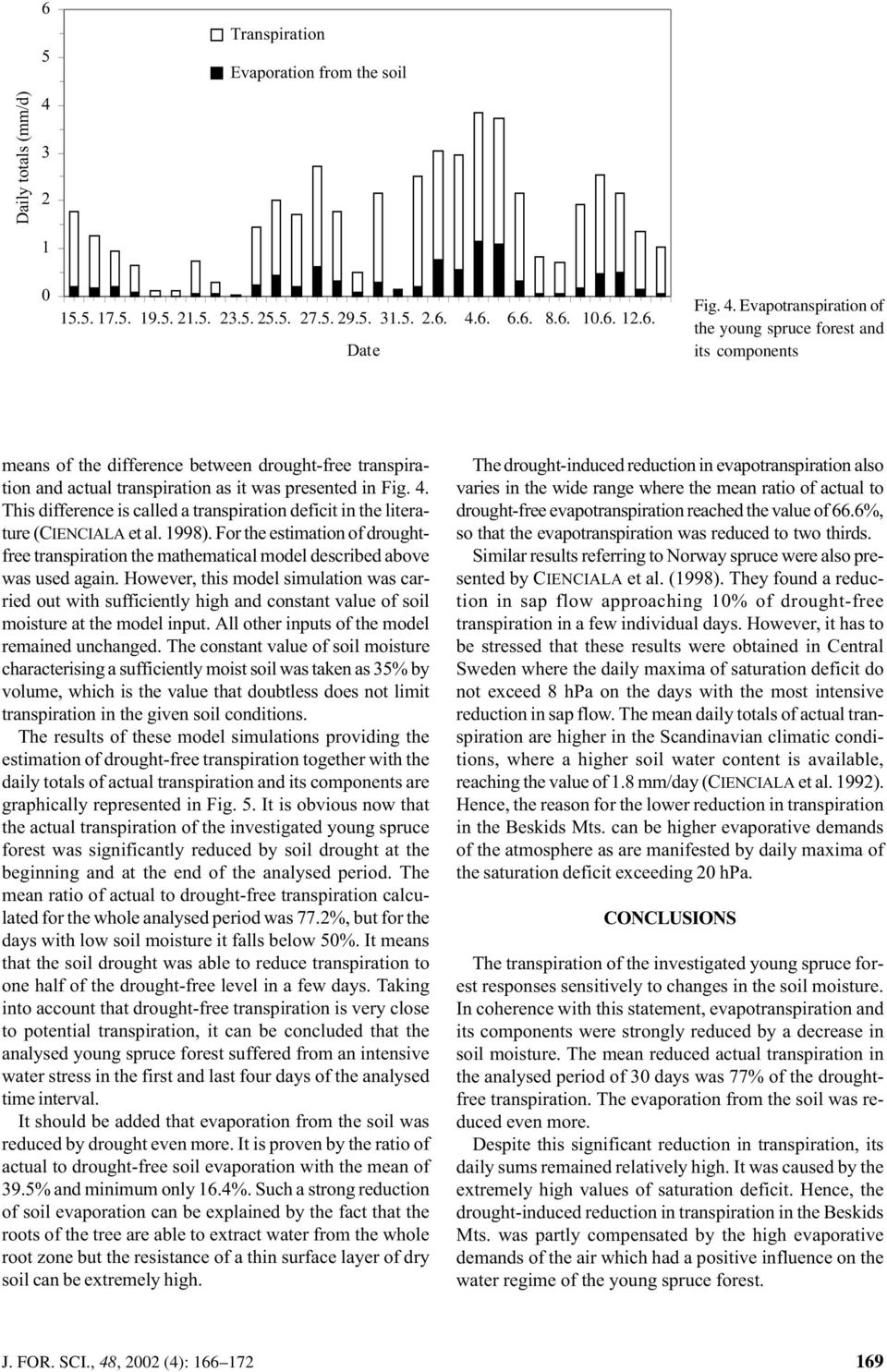. This difference is called a transpiration deficit in the literature (CIENCIALA et al. 998). For the estimation of droughtfree transpiration the mathematical model described above was used again.