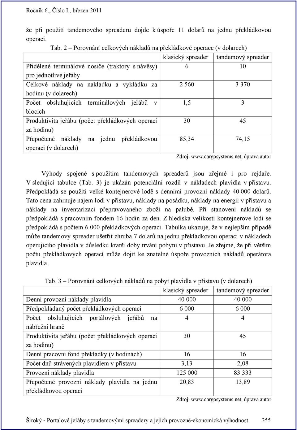 nakládku a vykládku za 2 560 3 370 hodinu (v dolarech) Počet obsluhujících terminálových jeřábů v 1,5 3 blocích Produktivita jeřábu (počet překládkových operací 30 45 za hodinu) Přepočtené náklady na