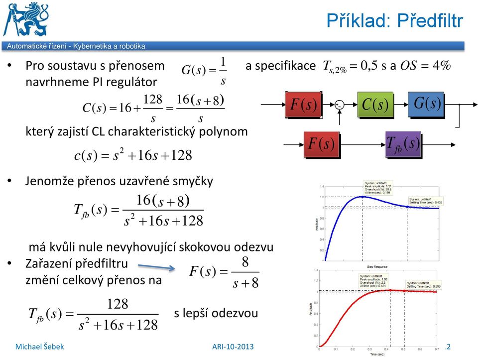 přeo uzavřeé mčk 6( + 8) Tfb() = + 6+ 8 má kvůli ule evhovující kokovou odezvu Zařazeí předfiltru 8 F () =