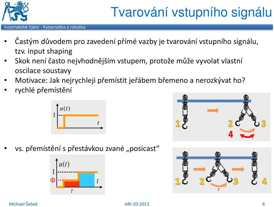 iput hapig Skok eí čato ejvhodějším vtupem, protože může vvolat vlatí ocilace outav Motivace: