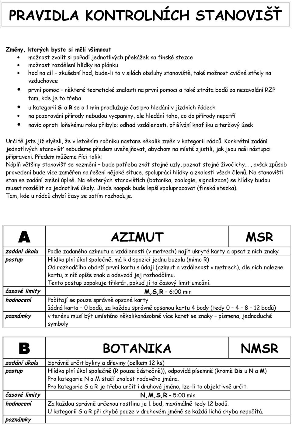 kategorií S a R se o 1 min prodlužuje čas pro hledání v jízdních řádech na pozorování přírody nebudou vycpaniny, ale hledání toho, co do přírody nepatří navíc oproti loňskému roku přibylo: odhad